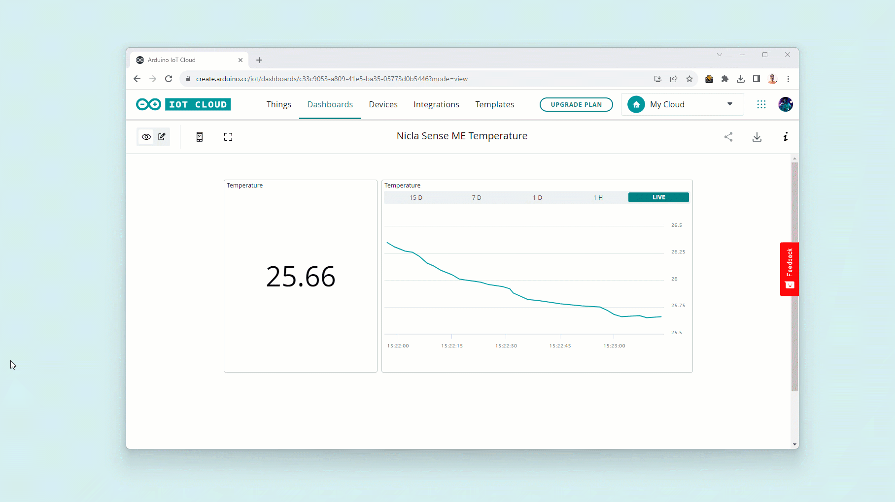 Temperature monitor dashboard