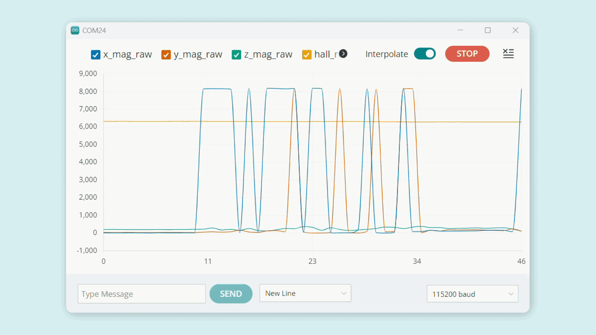 Nicla Voice onboard raw magnetometer data on the IDE's Serial Plotter