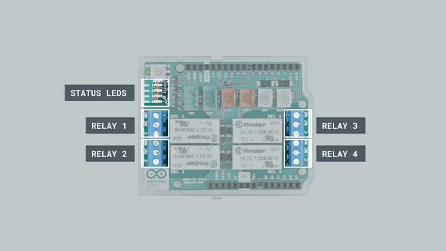 The Arduino 4 Relay Shield.