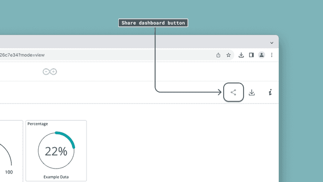 Share your dashboards.