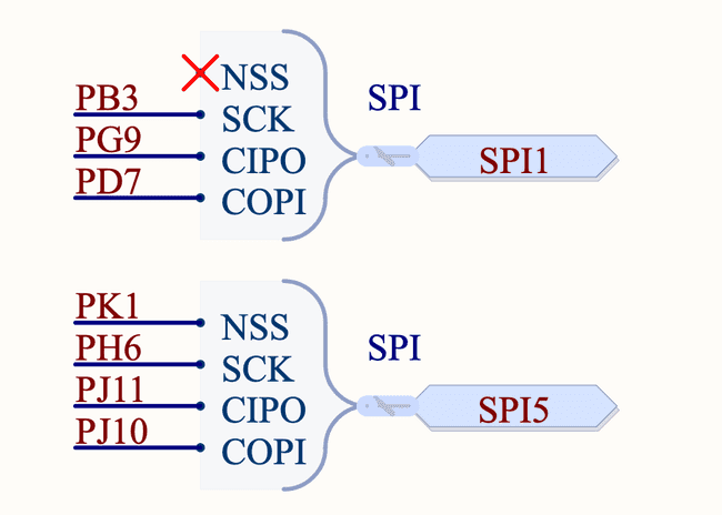 SPI ports in the schematics.