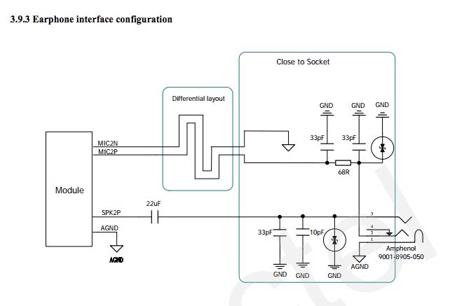 GSMShieldMicSpeakerCircuit