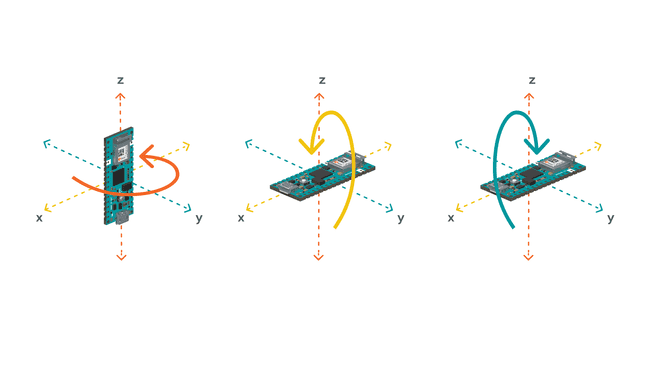 Illustration of gyroscope.