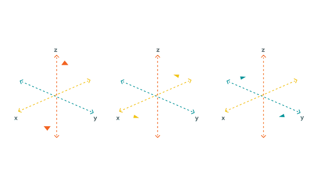 How an accelerometer works.