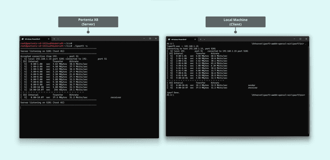 Portenta Mid Carrier Ethernet - Connection & Performance Test