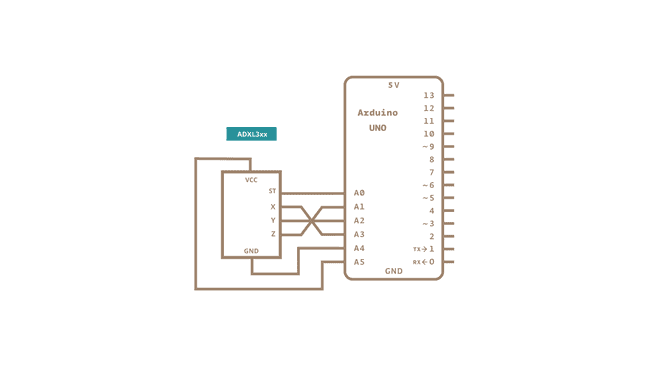 schematic