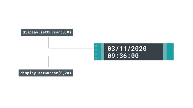 Time and date on the OLED display.