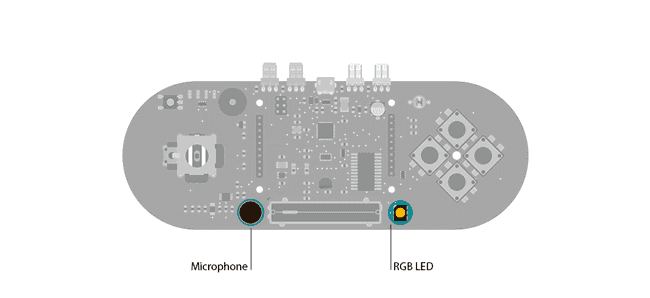 Microphone to send data to your computer from the Esplora