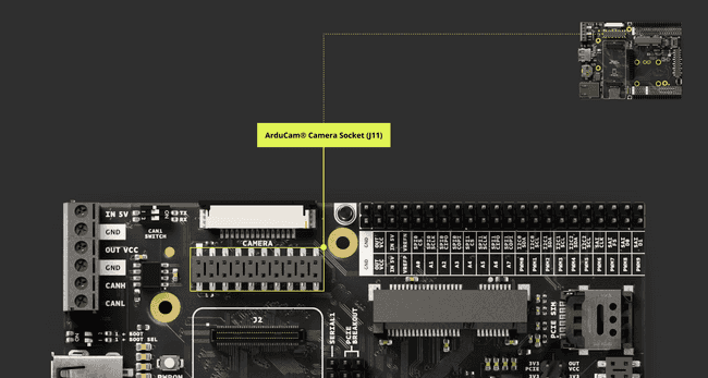 Portenta Mid Carrier ArduCam Connector