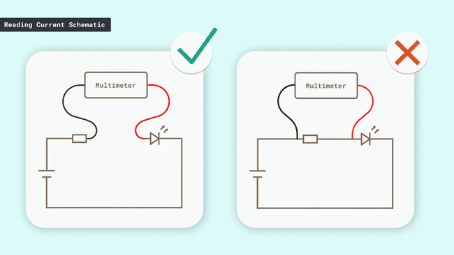 Reading current schematic