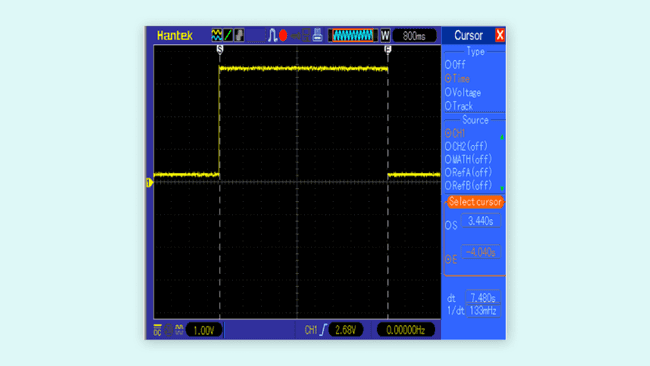 Using an oscillocope and a GPIO to measure the time it takes to complete tasks.