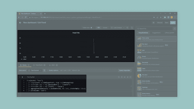 Setting up data visualization in a Grafana dashboard via its GUI.